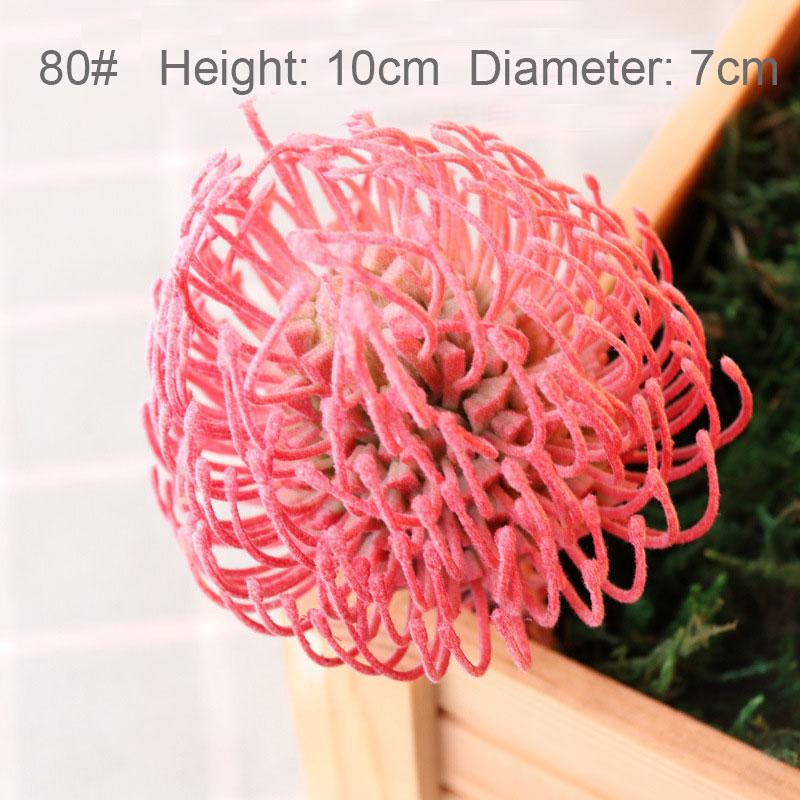 Konstgjorda Suckulenter Växter Vit Rosa Grön Plast Falska Växter Landskap Bonsai plantas artificiales Hem Trädgård Dekoration