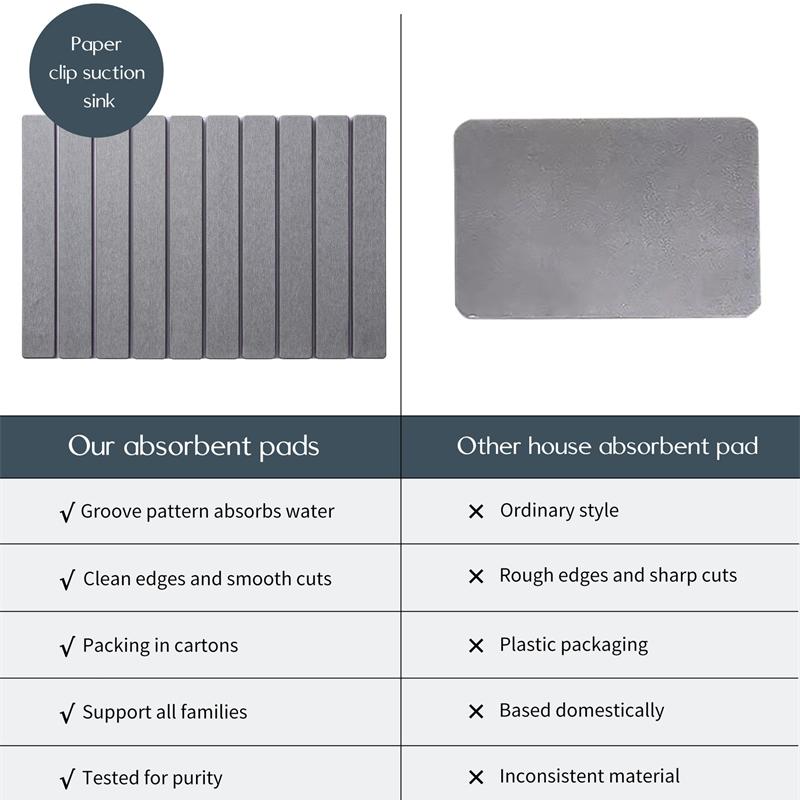 Foldable Kitchen Drying Mat Absorbent Drying Mat Diatom Mud Nonslip Drying Pad Coffee Dish Drainer Mat Stone Kitchen Accessories