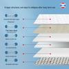 NHZHIW All-Season Soft Fiber Mattress Pad