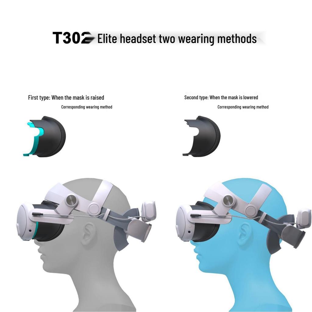 Meta Quest 3 S Elite Power Headband: Battery Version Accessory