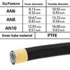 Car Fuel Hose Oil Gas Cooler Hose 10FT PTFE E85 Fuel Line AN4 AN6 NA8 AN10 Line Pipe Tube