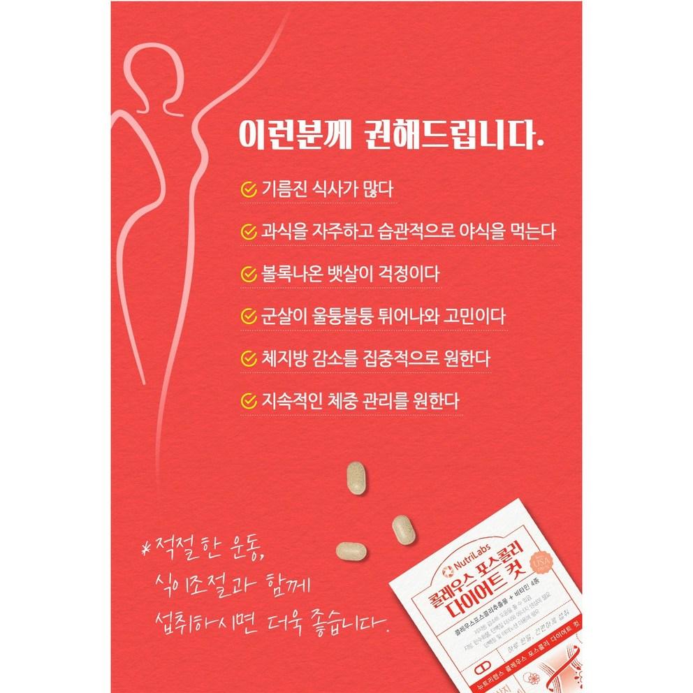 NutriLabs Coleus Forskohlii Diet Cut - Premium Weight Management Supplement