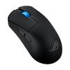 Periferice pentru calculatoare – Mouse-uri