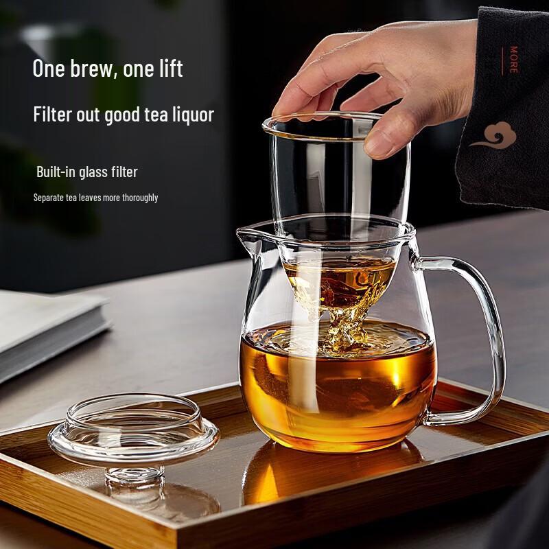YIHUTEA Heat-Resistant Glass Teapot Set