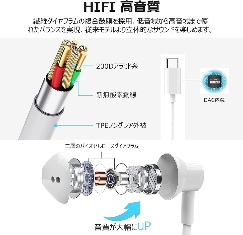 Type C Magnetic Earphones with Microphone and Remote Wired Type C Compatible with Multiple Android Compatible with Pad Xperia Google Pixel Earphones,