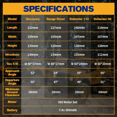 FMS 1/24 RC Crawler RTR FCX24M Land Rover Family Camel Trophy Edition Licensed RC Model 4WD RC Rock Truck 2.4GHz Hobby-Grade RC Car Model Mini Off-Roa