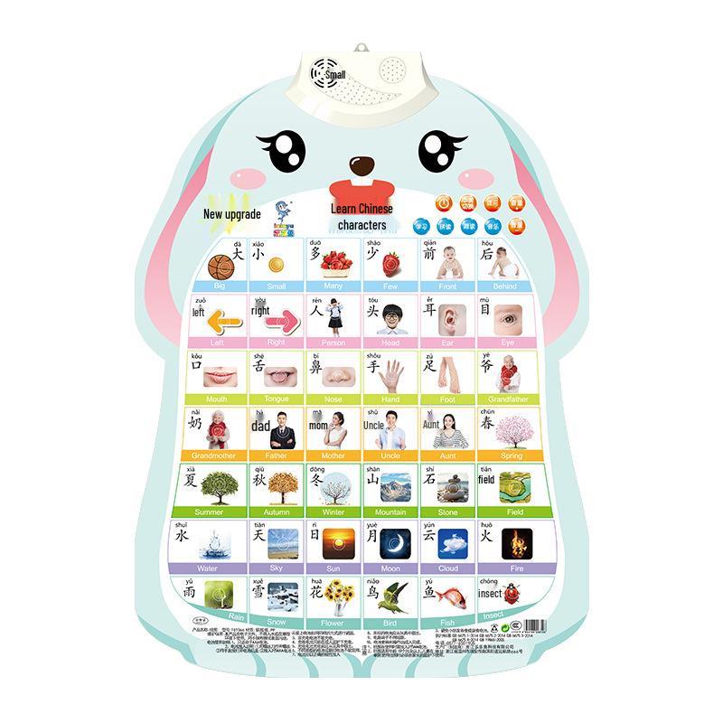 Pinyin Sound Chart: Early Education Children's Voice Recognition Wall Sticker Toy