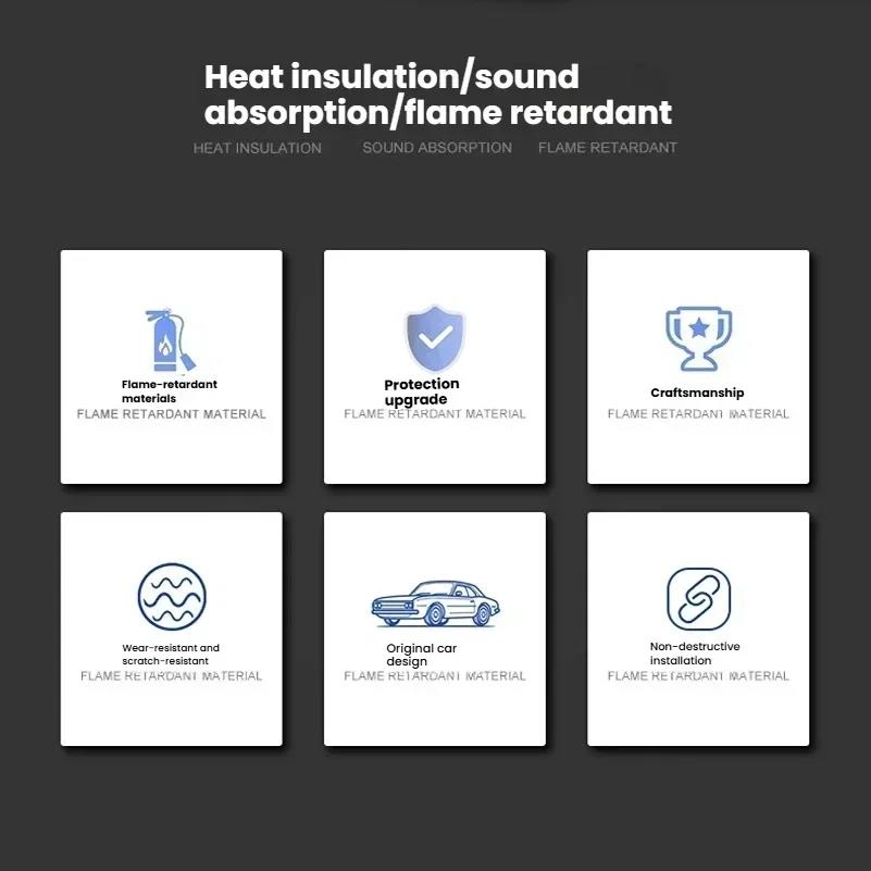 For BYD Seagull Dolphin Mini EV 2023 2024 2025 Car Hood Engine Insulation Pad Liner Cotton Soundproof Cover Heat Accessories Heat Shields 2