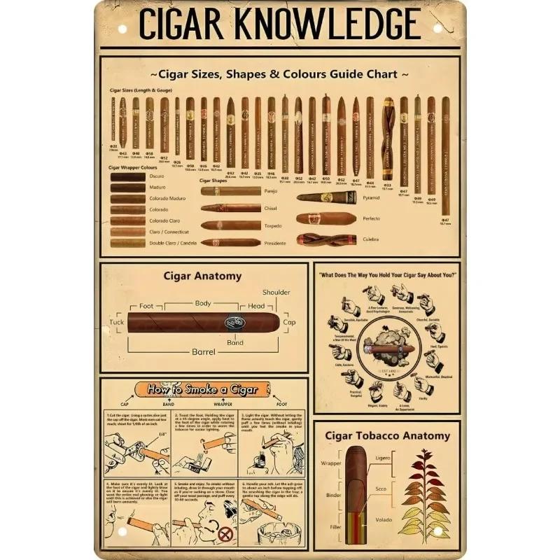 Metal Tin Poster Cigar Plaque Retro Metal Plate Gentleman Smoke Cigar Whisky Vintage Metal Tin Sign Bar Club Man Cave Wall Decor
