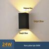 Lâmpadas LED – Luzes LED de parede