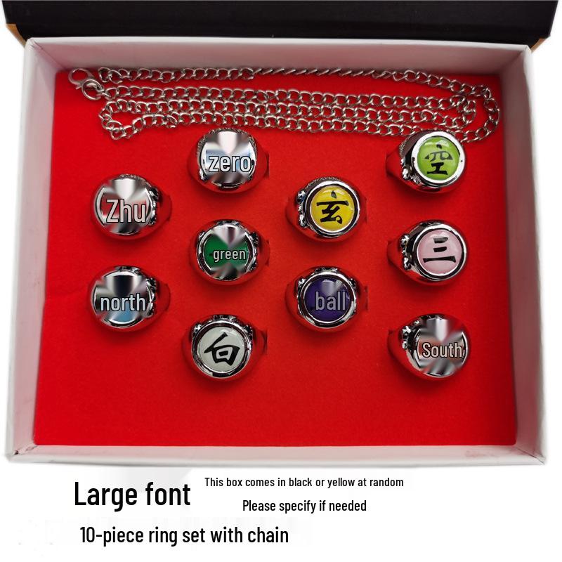 Set Inele Ninja: Akatsuki Itachi, Pain Six Paths, Orochimaru, Vermilion - Accesorii Anime