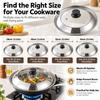 Visible Oil Splatter Guard Heat Resistant Wok Splatter Lid New Pot Lid  Home Kitchen