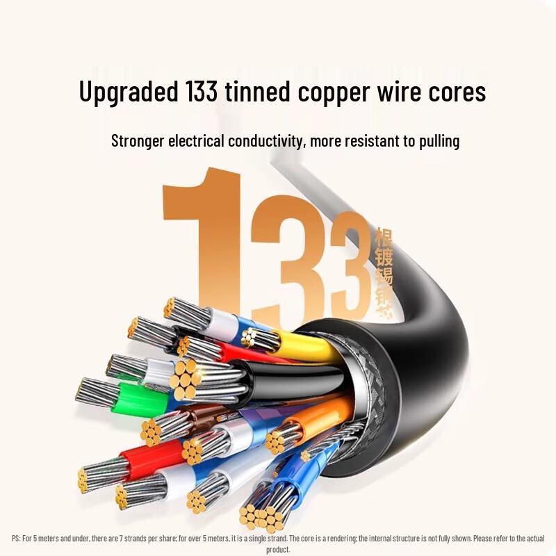 Ugreen HD104 HDMI 2.0 4K Directional Cable