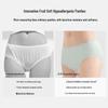 EMXEE Avocado Low-Sensitivity Disposable Underwear