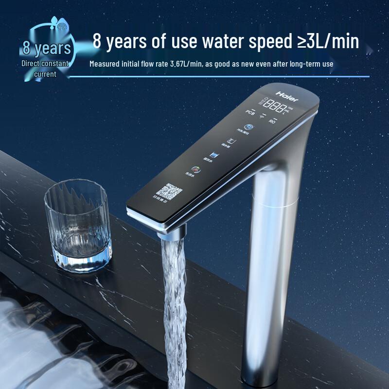 HAIER ProMax R889 Under-Sink 1400G RO Water Purifier