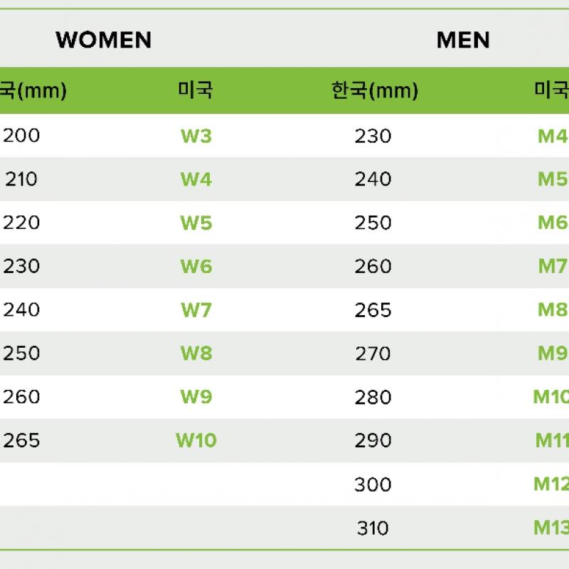 Crocs Classic Fleece Lined Clogs 211396 2y2