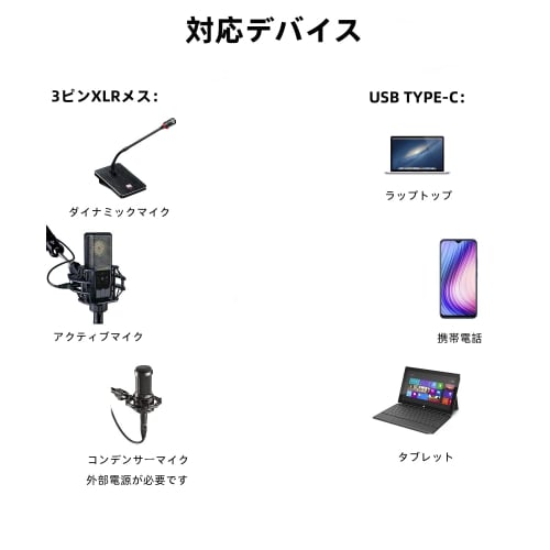 USB C Microphone Cable, 2M USB C To XLR Recording Cable, 93dB Low Noise Studio, XLR Balanced Connection for Condenser Microphones, AV Amplifiers, Spea