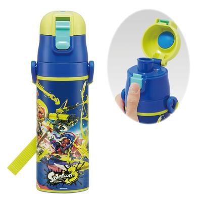 Športové vybavenie – Športové fľaše na vodu