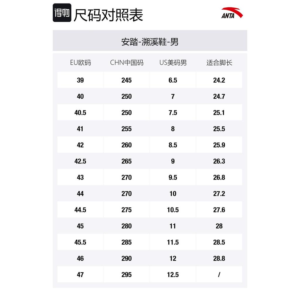 Anta Wear Resistant, Lightweight, Breathable, And Non Slip. River Trekking Shoes Men's White Green Black 912528522-11