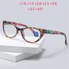 Lunettes et accessoires – Lunettes de lecture et pour ordinateur
