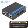 EB-LINK SFP/SFP+ Fiber Optic Transceivers & Media Converters
