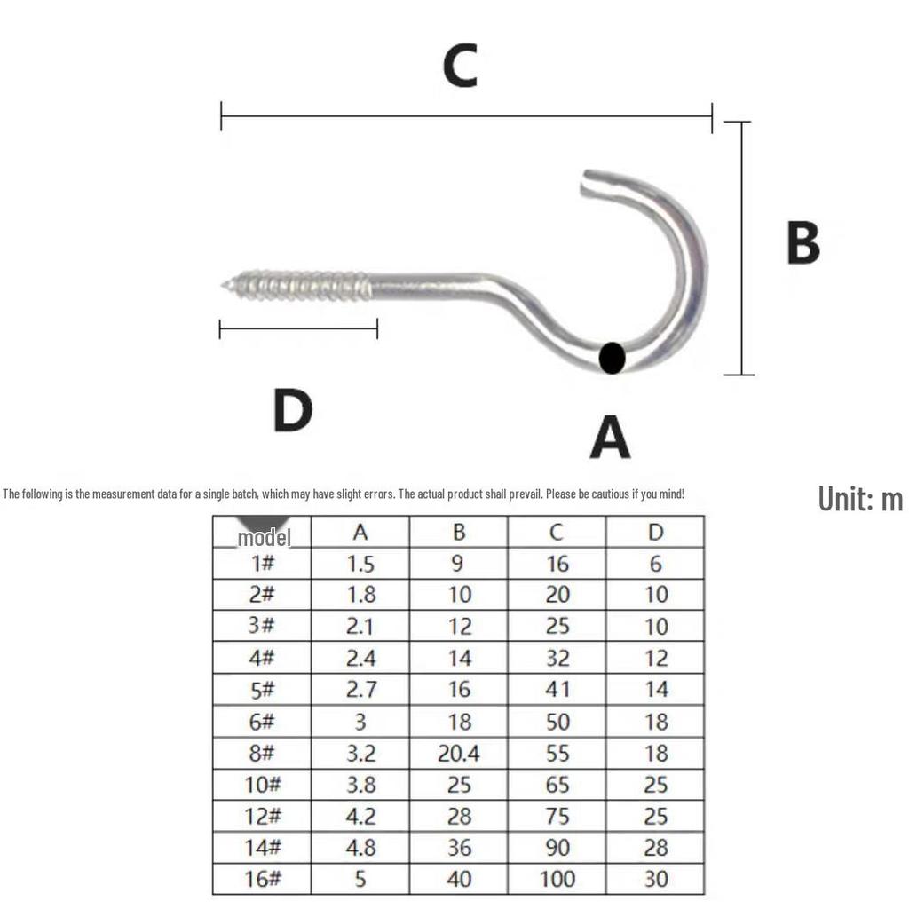 Nickel-plated Eye and Hook Self-tapping Screws, Open & Closed with Ring 1#-16#