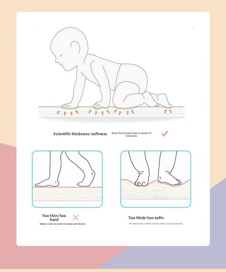 Thickened, Odorless Baby Crawling Mat: Foldable Foam with Cold Insulation for Living Room