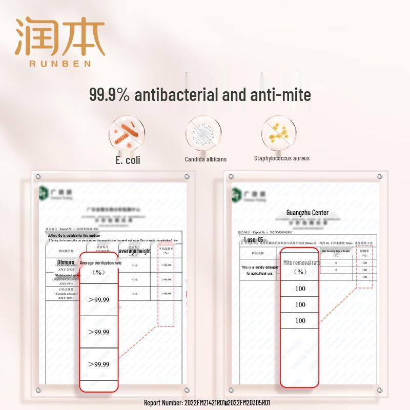 RUNBEN Kids & Adult Underwear Laundry Detergent Set