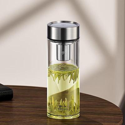 WANXIANG Portable Borosilicate Glass Tea & Water Cup