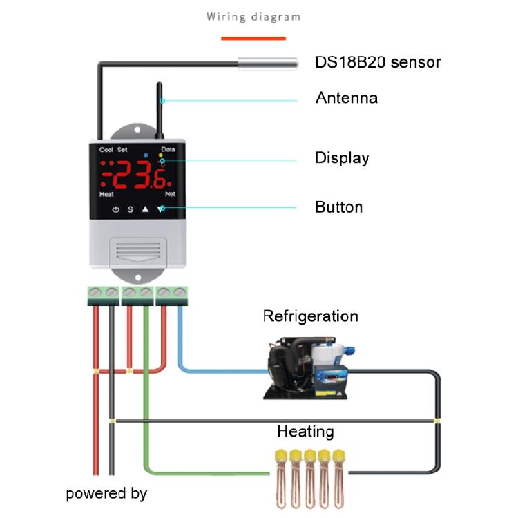 Termostato WIFI 110V-230VAC 10A Controller Digitale di Temperatura 2 Uscite