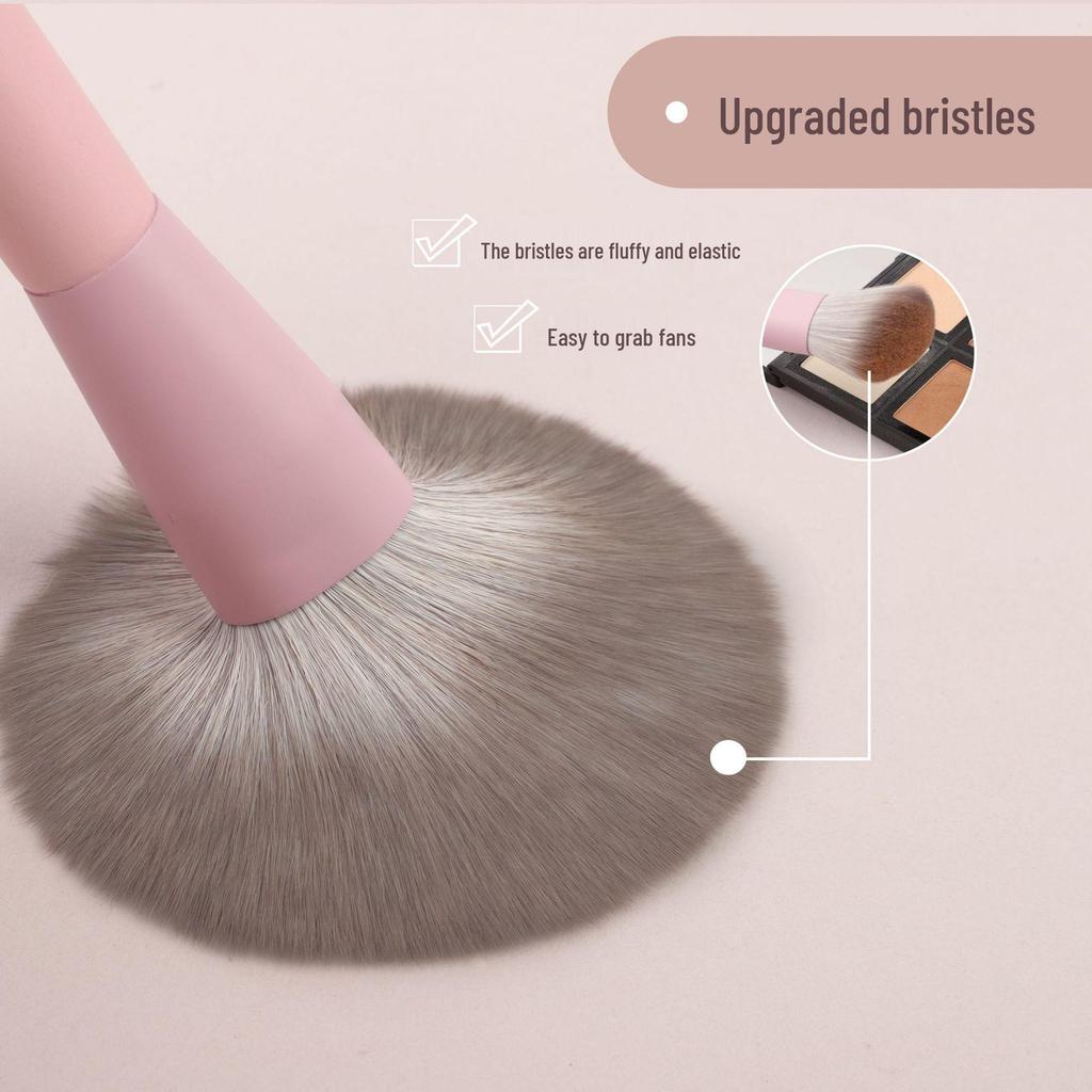 8-Piece Professional Makeup Brush Set with Soft Bristles for Powder & Eyeshadow - Premium Quality for Makeup Artists