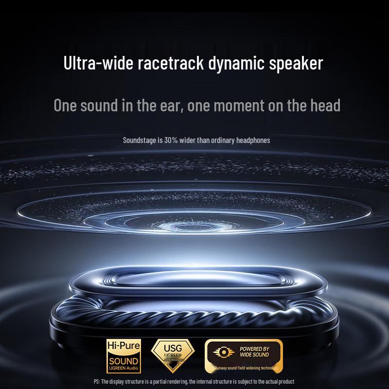 UGREEN HiTune S7 Open-Ear Air-Bone Conduction Sports Headphones