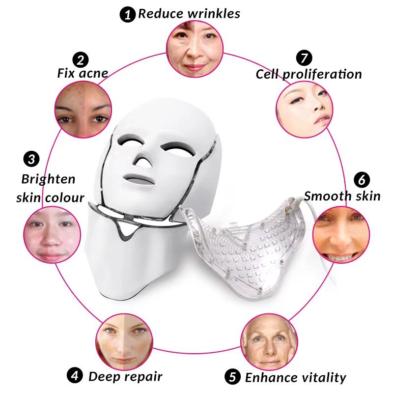 7 Colors LED Facial & Neck Mask - Skin Rejuvenation, Anti-Acne, Whitening, Shrink Pores - For Salon/SPA/Home Use