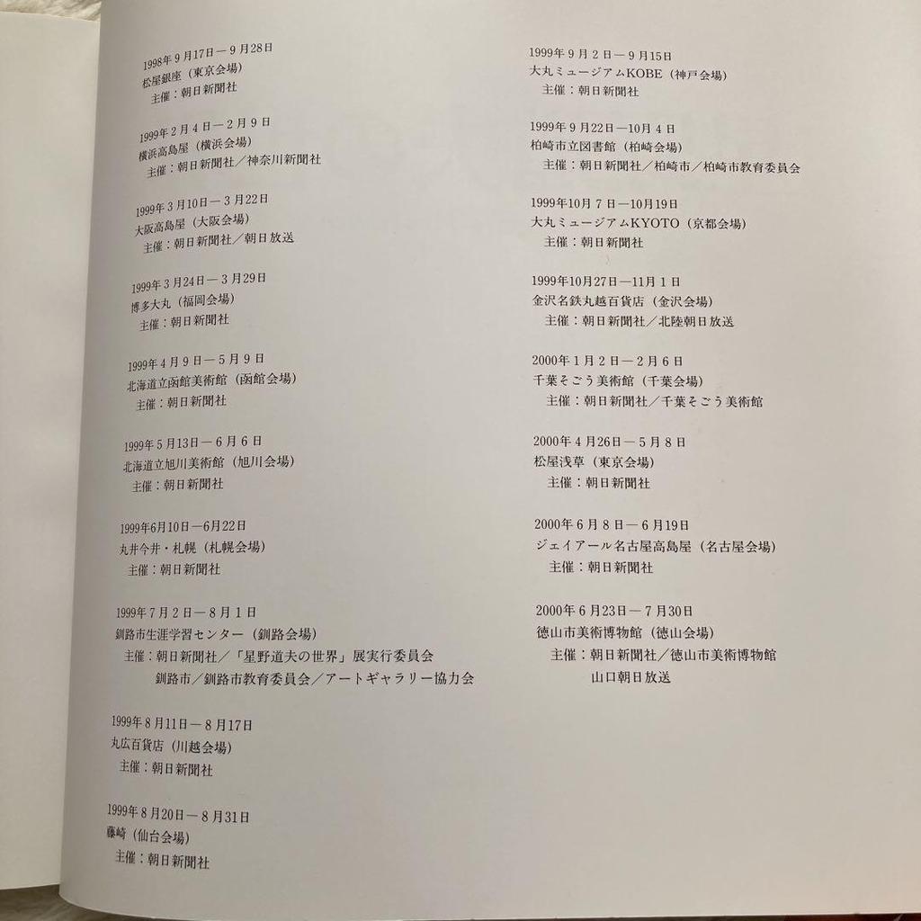 [USED] The World of Michio Hoshino Michio Hoshino Photo Book Photo Book Rare