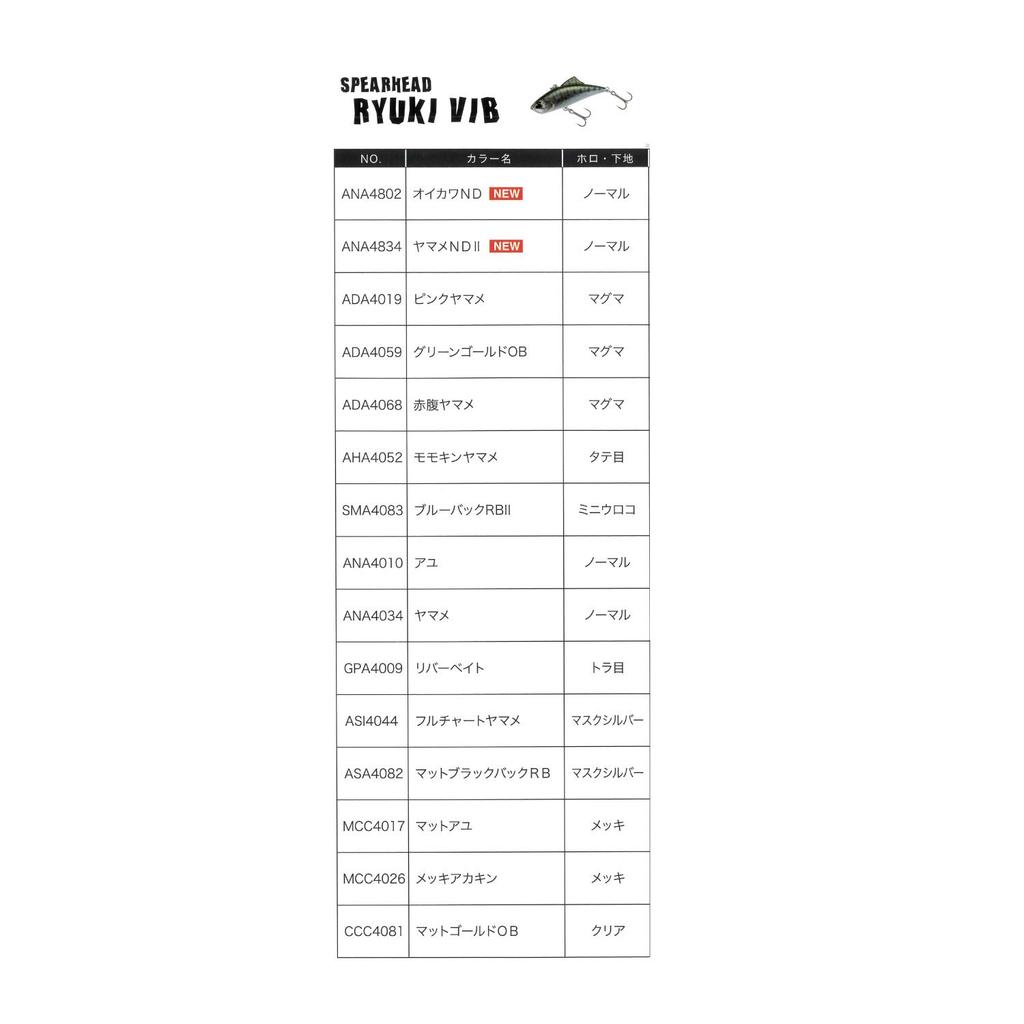 DUO Spearhead Ryuki Vibe Plated MCC4026 Lure, Akakin,