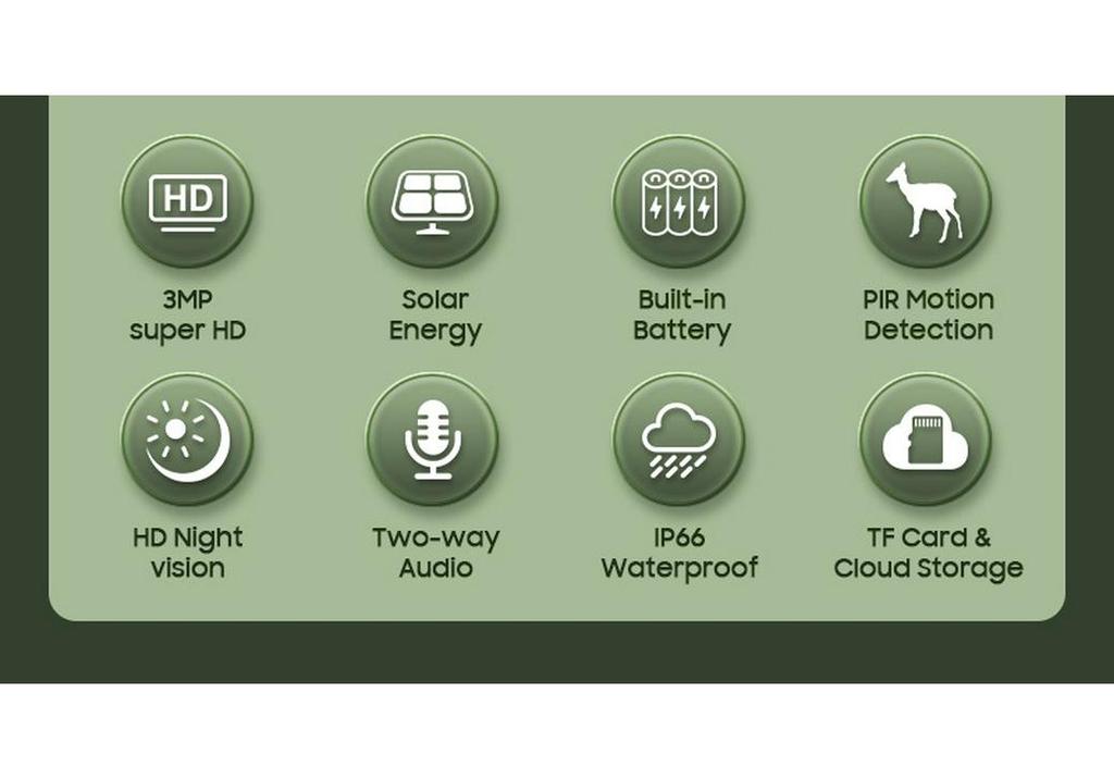 4G Wireless PTZ Outdoor Dome Camera - HD Night Vision, Solar-Powered, Waterproof Surveillance System
