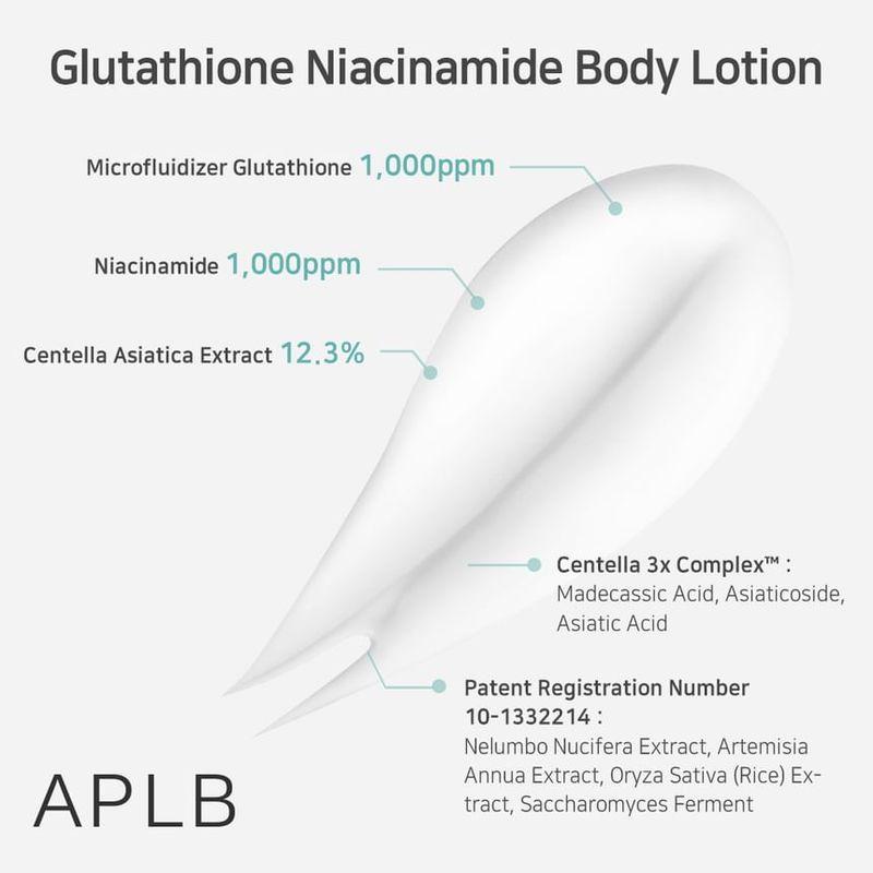 APLB - Glutathione Niacinamide Body Lotion Bundle Set