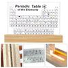Acrylic Real Elements Periodic Table Mendeleev Periodic Table Figurine Display Science Ornament Room Decoration Desk Accessories