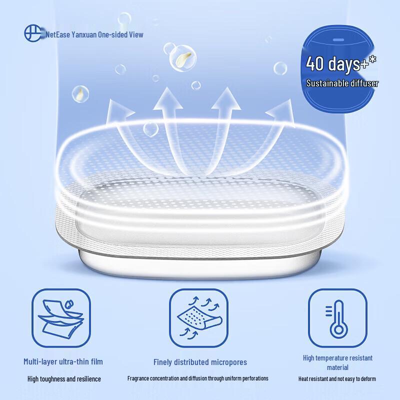 NetEase Yanxuan Car Air Vent Fragrance "Small Flying Window"