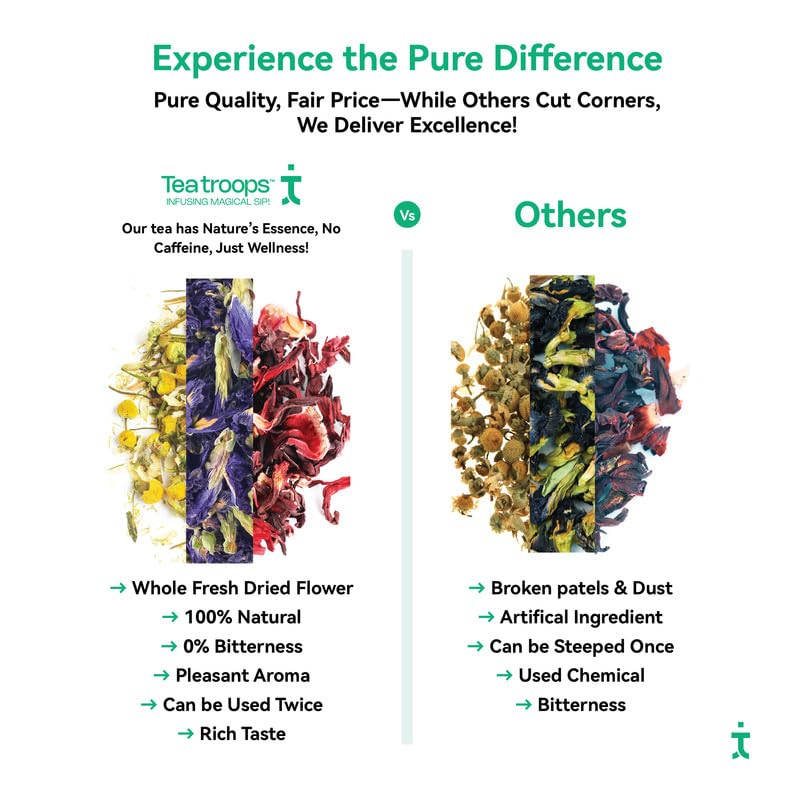 Tea Troops Rose & Lemongrass Herbal Tea 50g | Caffeine-Free Loose Leaf Tea | Immunity Boost Stress Relief | Skin Glow Detox Support | Flora