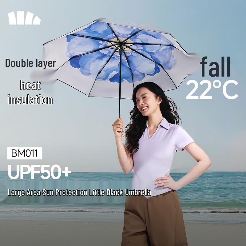 Beneunder UV Protection Tri-Fold Sun & Rain Umbrella