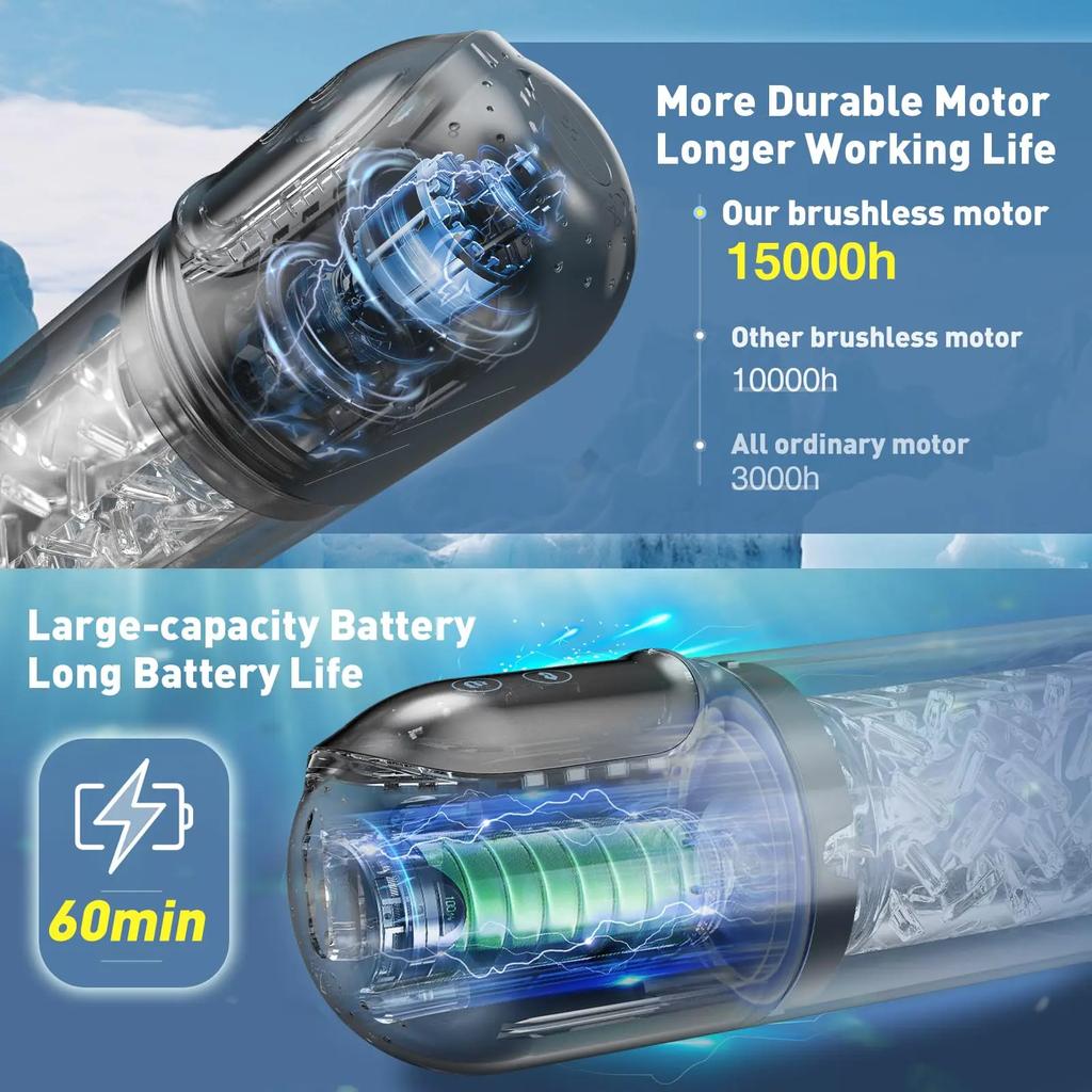 Automatic Telescopic Male Masturbator 7 Sucking Rotating Licking Mode LCD Vacuum Penis Pump Water SPA Pocket Pussy Adult Sex Toy