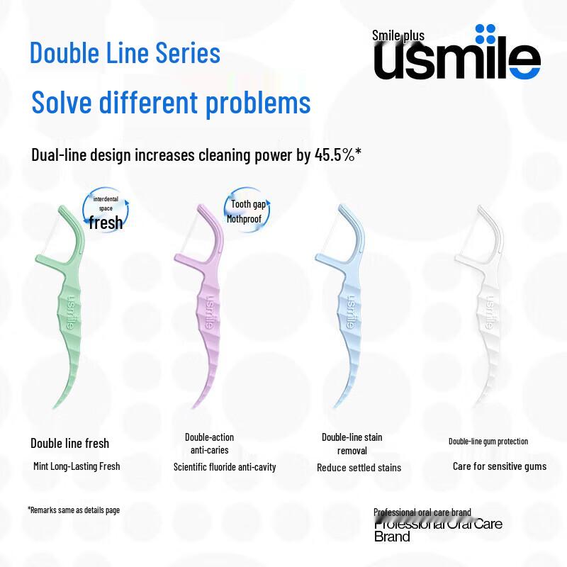 usmile Portable Fresh Mint Double-Line Dental Floss Sticks