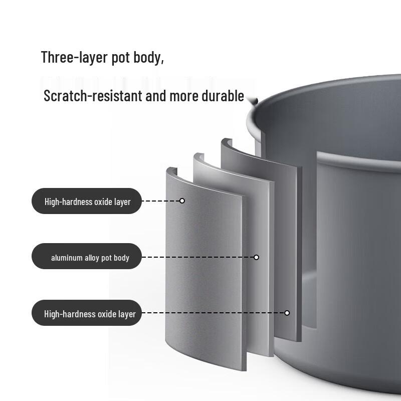 Naturehike Outdoor Camping Aluminum Cookware Set