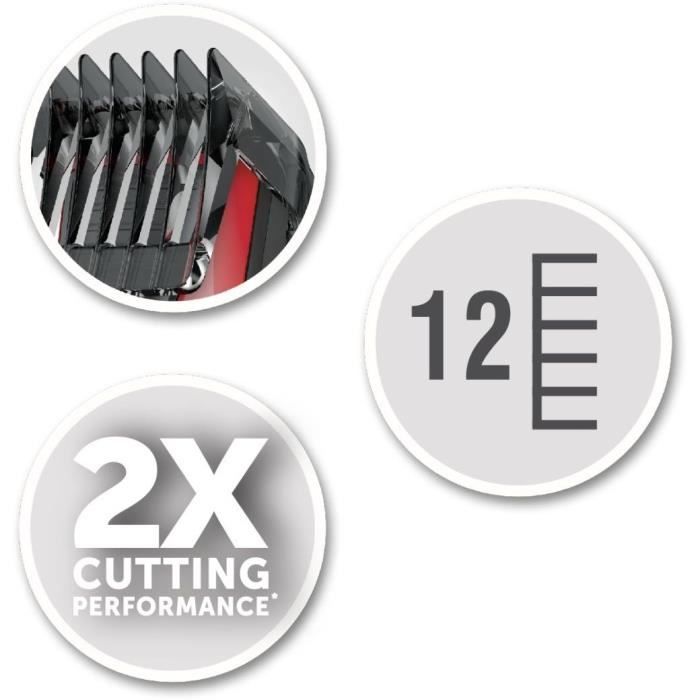 Tondeuse à cheveux REMINGTON HC5100 My Groom - 12 hauteurs de coupe - Lames auto-affûtées - Moteur professionnel