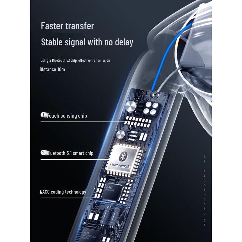 Bach John i12 True Wireless Bluetooth Earbuds