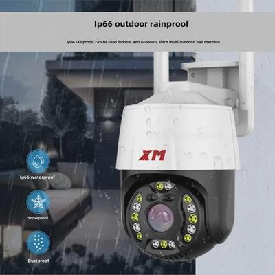 Bezpečnostné kamerové systémy a príslušenstvá – CCTV kamery