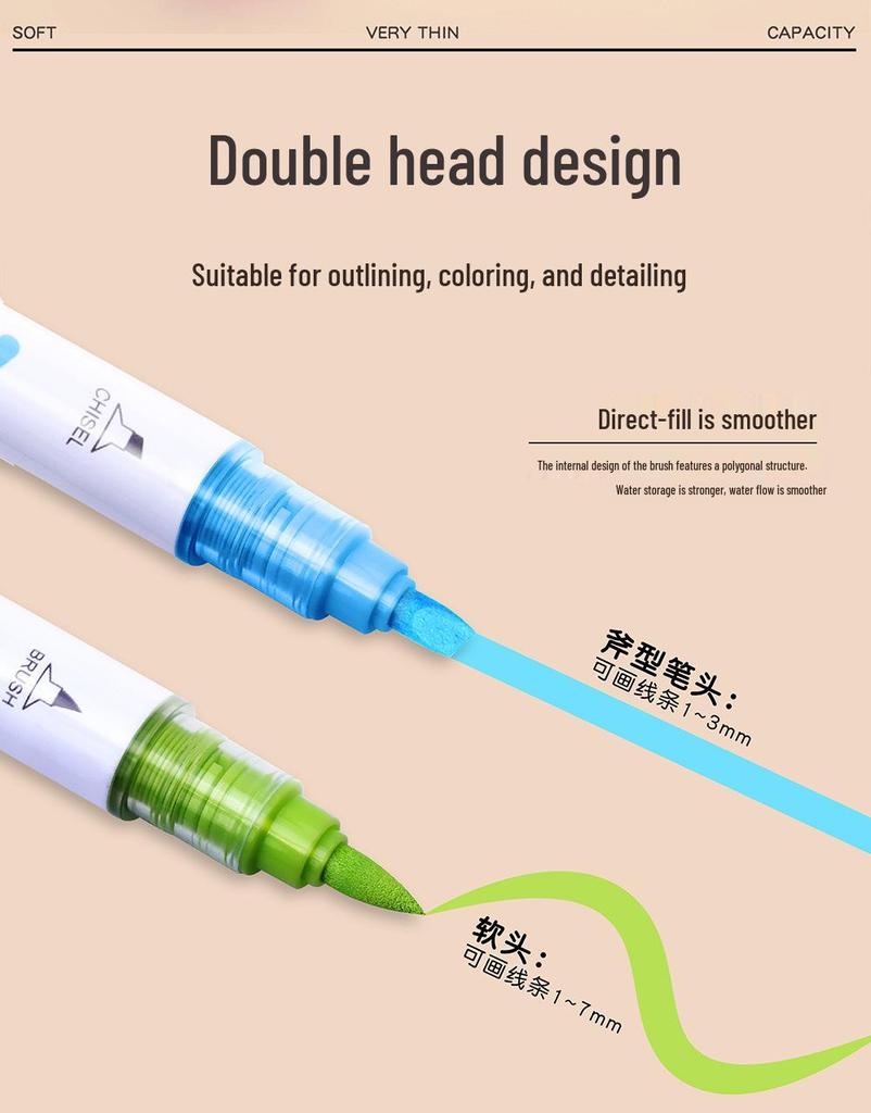 Broadly Recruit 8109 Double-Ended Acrylic Markers - Soft Tip for Art, Anime, and Coloring