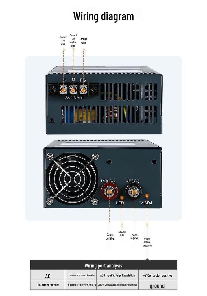 Adjustable 1000W/1200W High-Power AC 220V to 24V DC Switching Power Supply