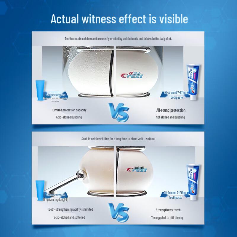 Crest All-in-One 7 Effects Toothpaste